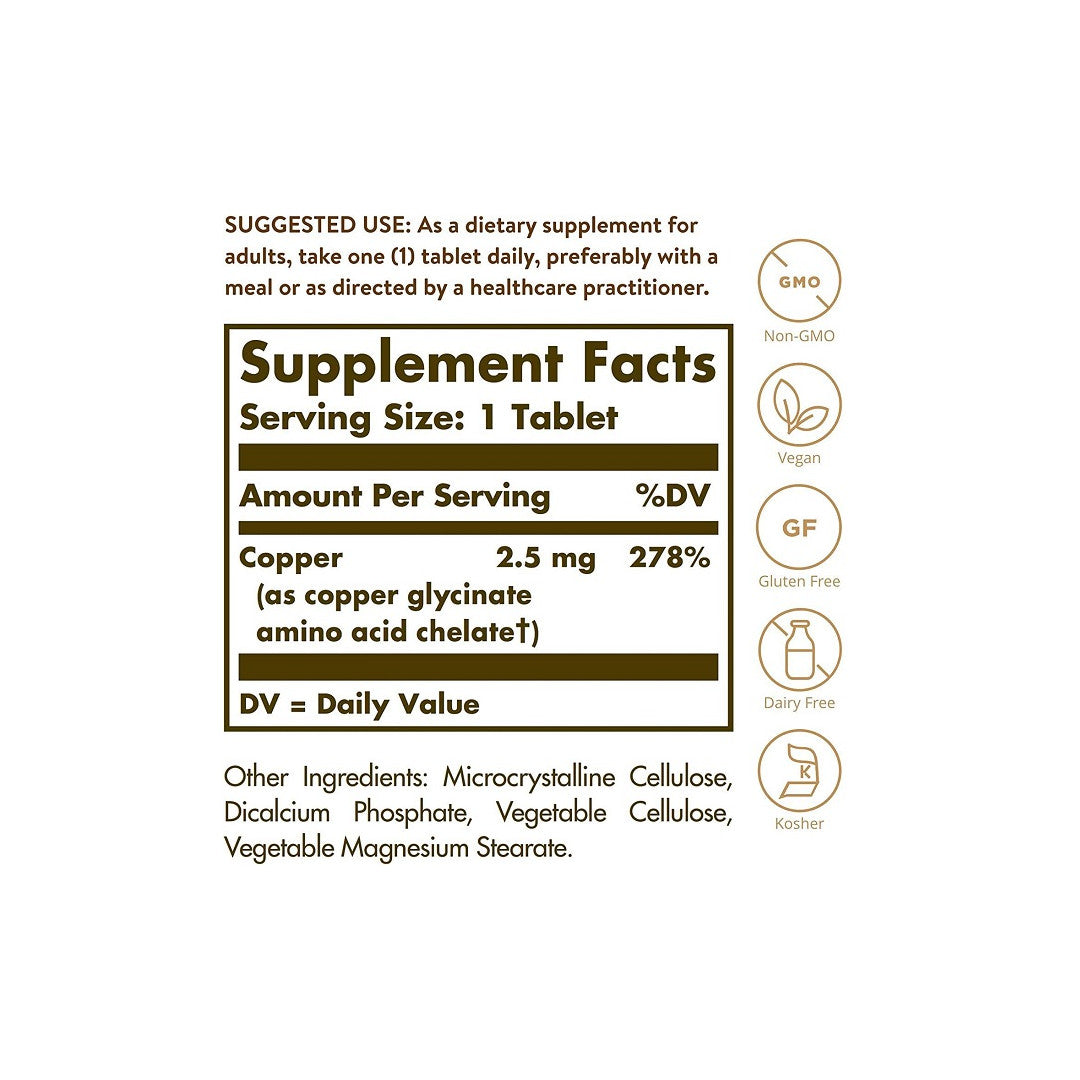 Une étiquette montrant les ingrédients du supplément de cuivre chélaté de Solgar 2,5 mg 100 comprimés.
